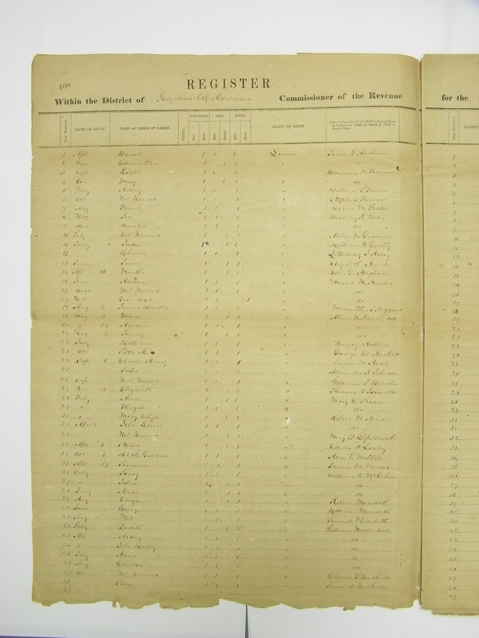 Louisa County Birth Register - 1862, Page 3 of 12<br />
Register Page 108 - Left Side Original<br />
Image 003a