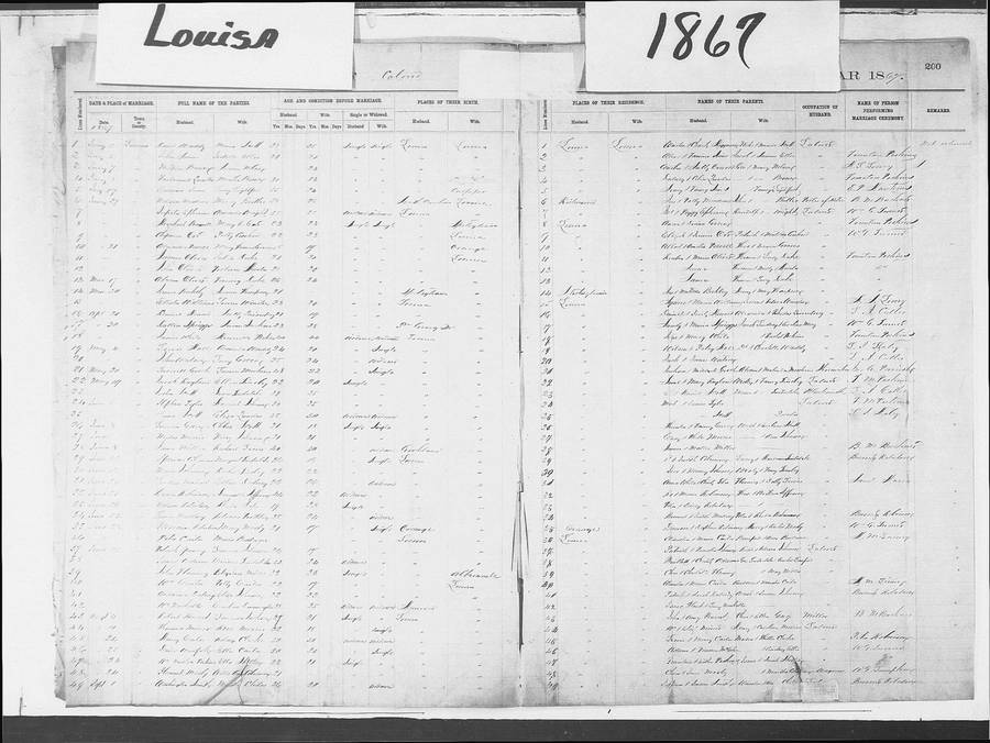 Louisa County Marriages 1867_C